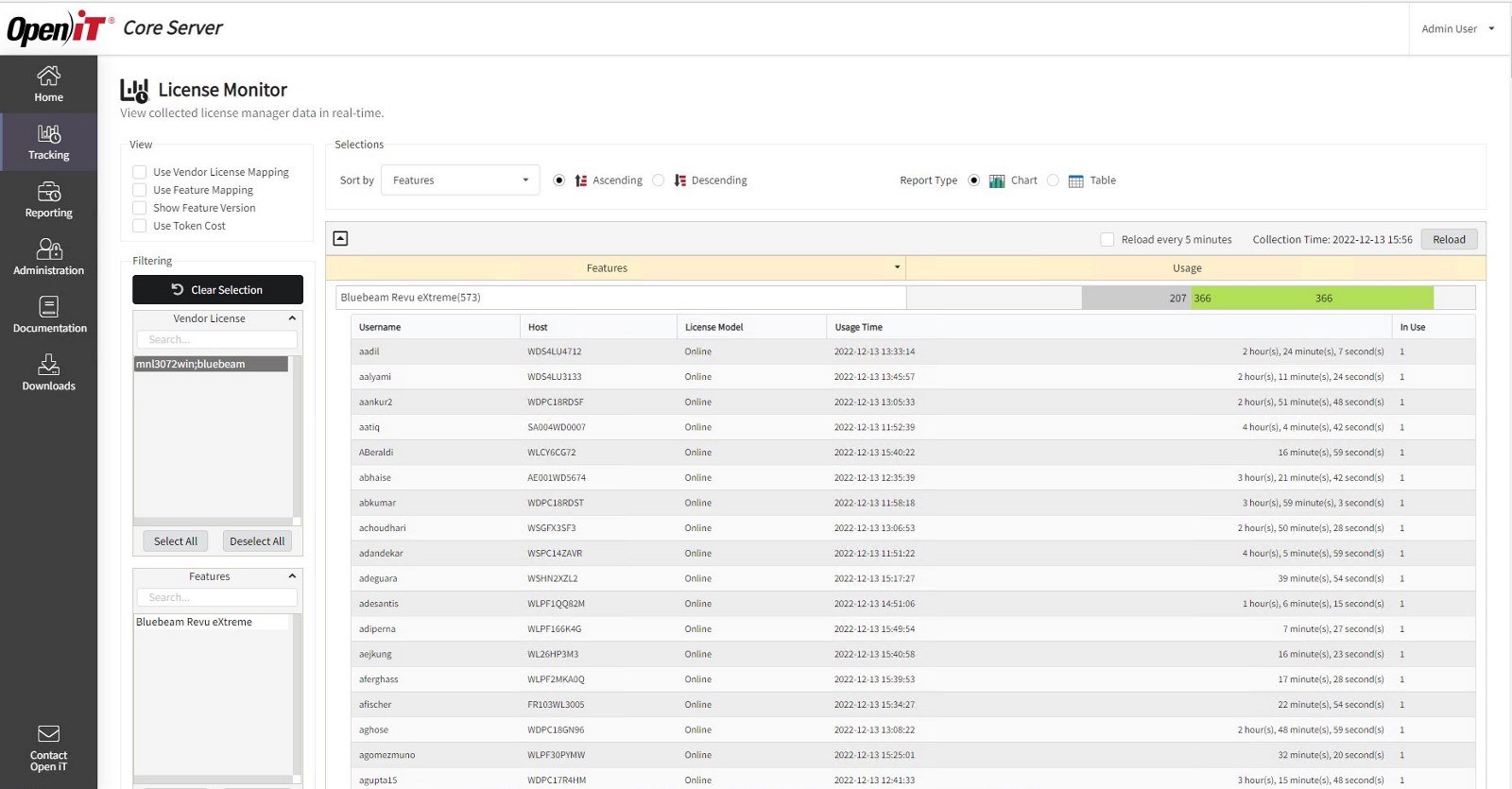 Figure 1. Bluebeam Real-time Usage Reporting