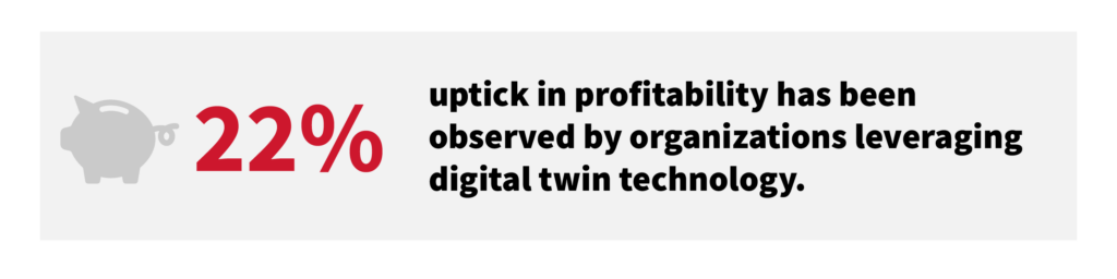 Software Licensing Simulations-22% Uptick in Profitability
