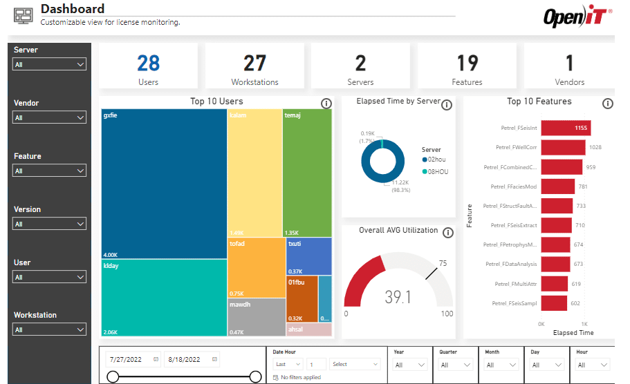 Open iT-Power BI-dasboard-1