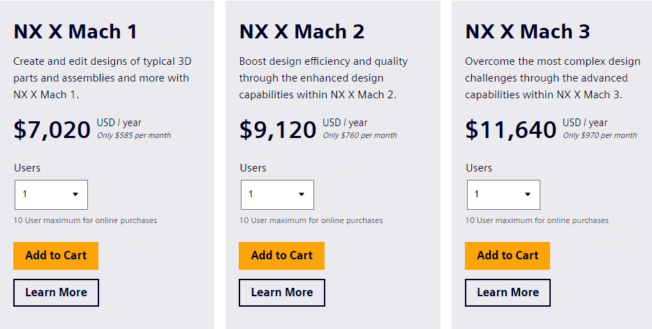 Siemens NX bundles with price