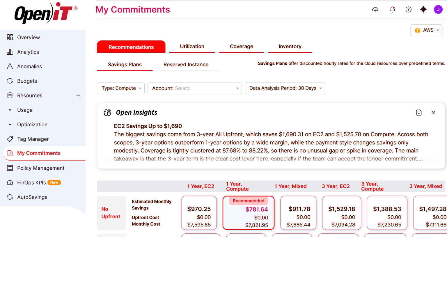 CA Commits manager